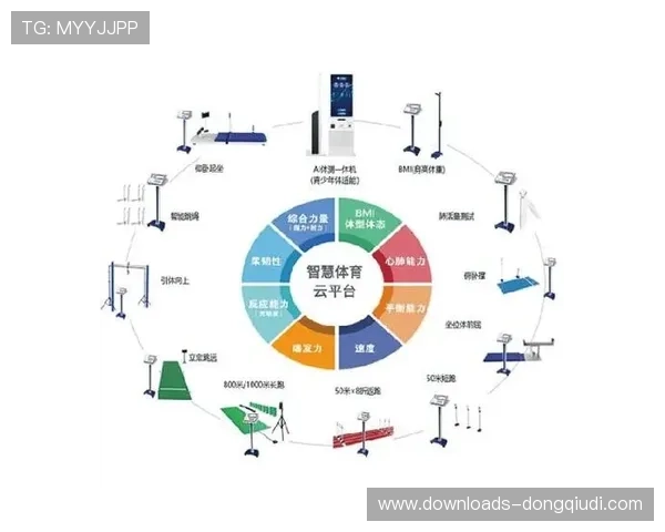 体育产业信息化平台增强链路追踪